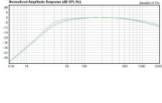 2215h v 2235.JPG
