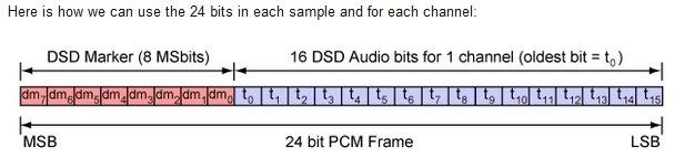 DoP_format.JPG