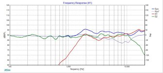 Xsim-crossoverImage-Freq.jpg