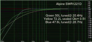 alpinegraph.jpg