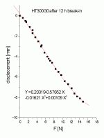 audaxht300g0.gif