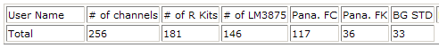 totals.gif
