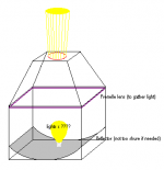 light box1.png