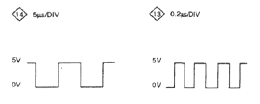 wclk&sclk.gif
