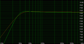 lambdasb15_pb15_graph.gif