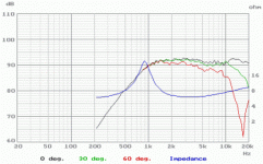 peerless 811815.gif