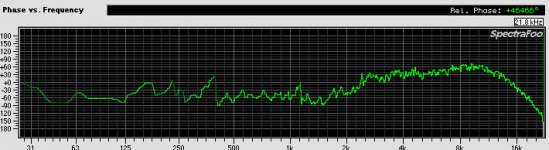 809-final-phase.jpg