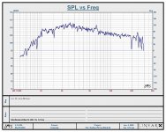 SRON450.JPG