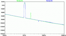 tgm2v1v3distofet_fft.gif