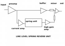 springreverb.jpg