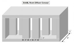 enabl room diffuser concept.jpg