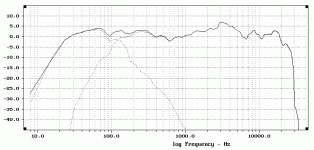l cao composite.gif