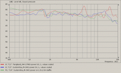 BMR power response.gif