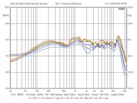 a60 22.5° vertical up.jpg