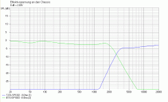 kef cresta 10-2 xover electric 6.8uf-c3 3r-r1.gif