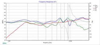 Dayton-RS180-freq-resp.jpg