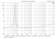 Sonido-SFR200A-whizzercone-CLIO-PDF-Capture.JPG