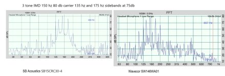 3IMD150hz80dbSvW.jpg