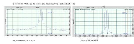 3IMD300hz80dbSvW.jpg
