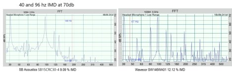 IMD40hz70dbSvW.jpg