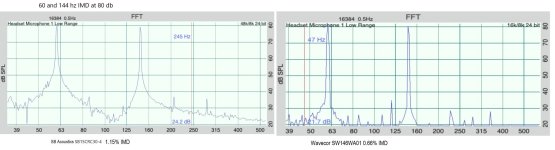 IMD60hz80dbSvW.jpg