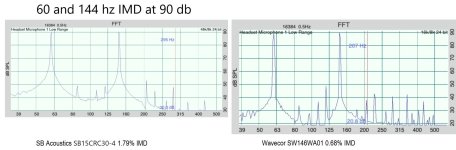 IMD60hz90dbSvW.jpg
