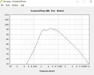 Acoustic Power.jpg