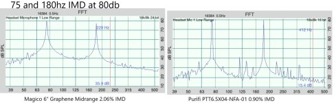 MvsP75IMD80db.jpg