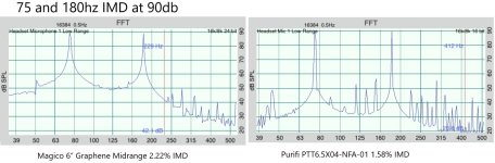 MvsP75IMD90db.jpg