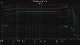 FR vs Power 1-10W_Original.jpeg