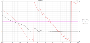 AINOgneo83 2x4hd v35 in 0-45 horiz GD+Phase.png
