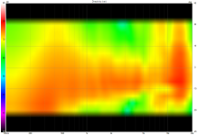 ainogneo83 2x4HD v35 in vertical 0-30 4ms 13.png