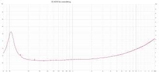 SS M18 No smoothing.png