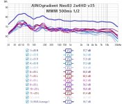 ainogneo83 2x4 v35 LR MMM 500ms 12.jpg