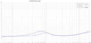 SS 93000 left and right.png