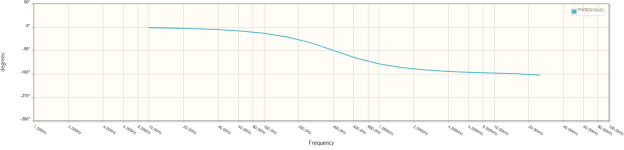lp-phase.png lp-phase.png