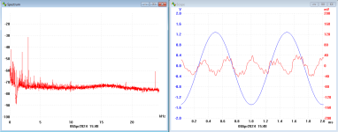 B&K 2639 Preamp 1V distortion.png