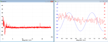 B&K 2639 Preamp 50mV distortion.png
