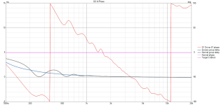 AINOgneo83 2x4hd v35 in 0-30 horiz GD+Phase.png