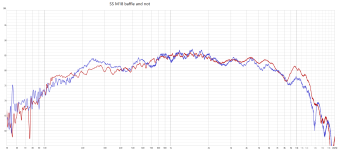 SS M18 baffle and not.png