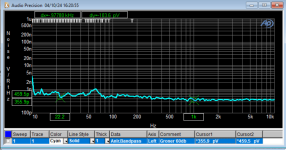 Groner 60dB.png
