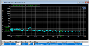 Groner 40dB.png