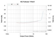 Power vs THD.jpg