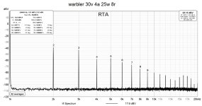 warbler 30v 4a 25w 8r.jpg