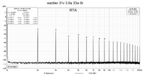 warbler 31v 3.6a 33w 8r.jpg