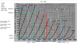 211 load line 10k.jpg