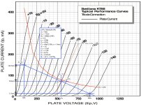 KT88-Triode.jpg