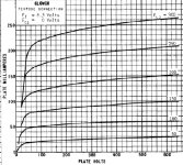 6L6WGB Plate Family G2 as Variable.jpg