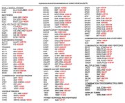  Equivalent Ru-EU-US Tube Numbers.jpg