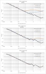 1_THD vs level.jpg